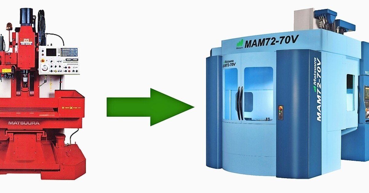 Abwrackprämie für alte Maschinen