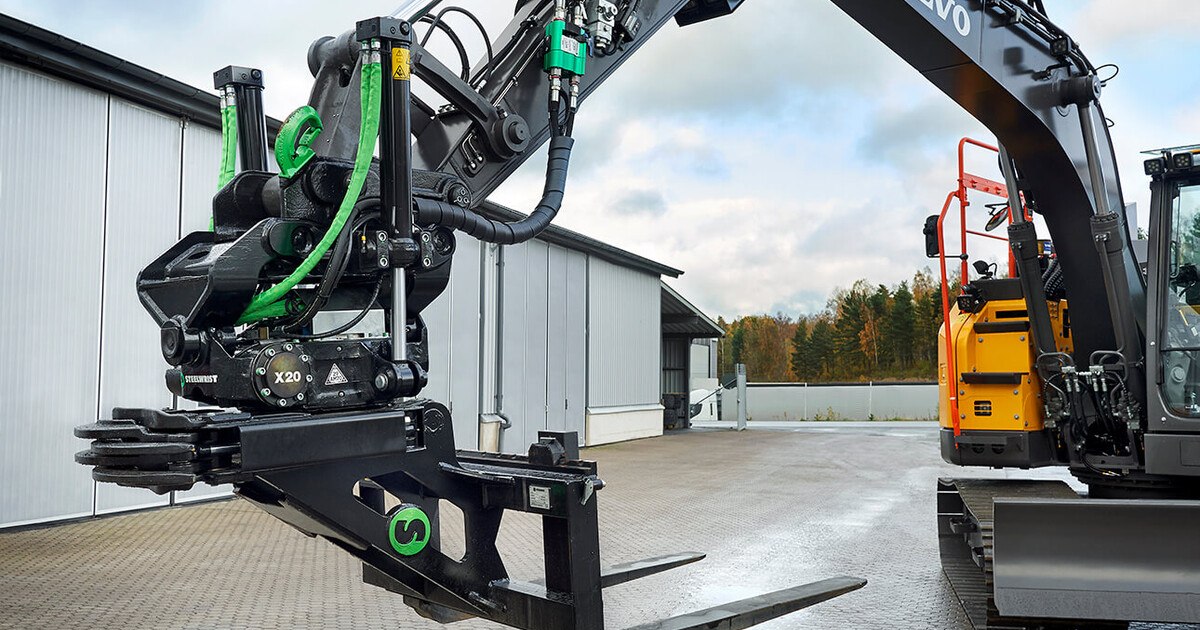 Rototilt und Steelwrist schließen Allianz