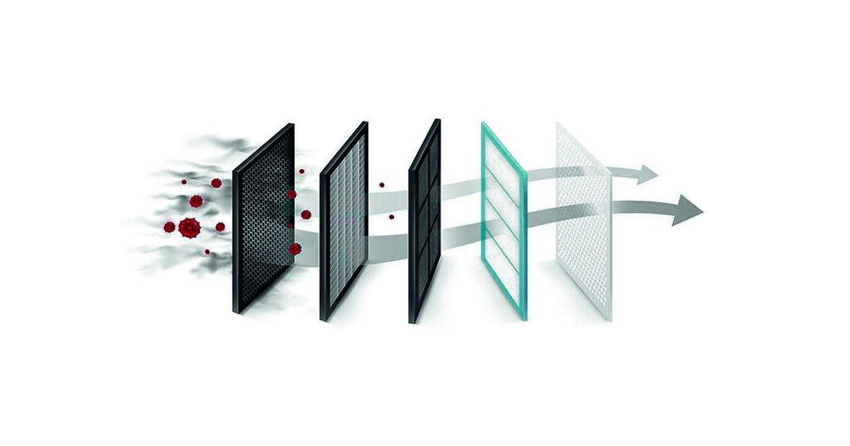 Miele: Neuer Wettbewerber am Klimamarkt