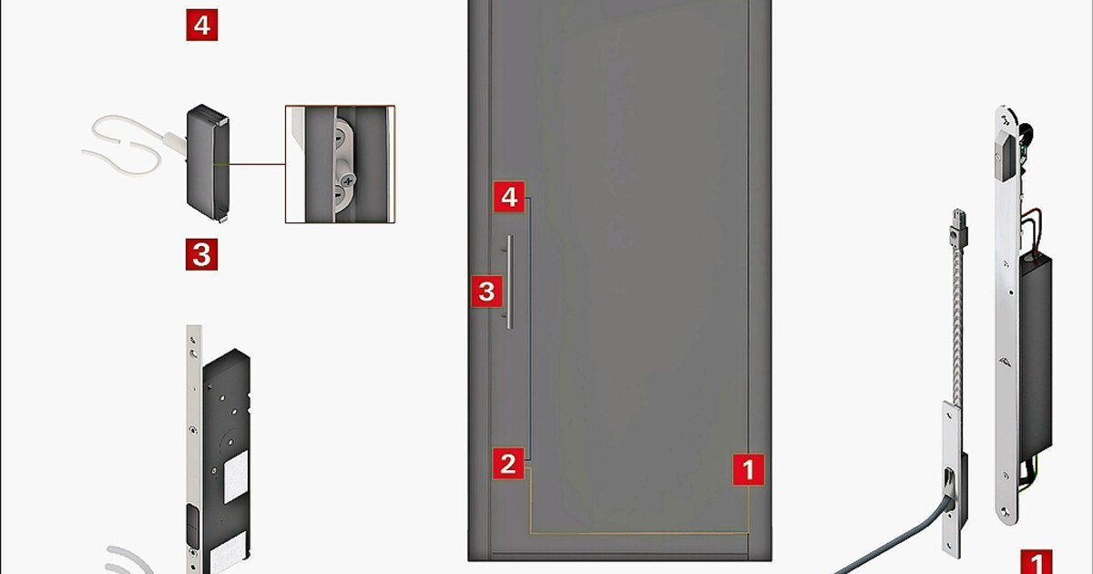 Inverkehrbringen von Bauprodukten