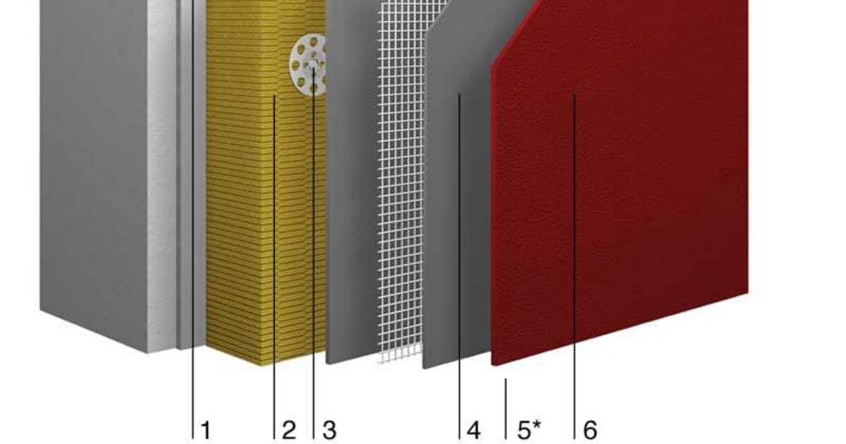 Feuerfest, belastbar, ökologisch