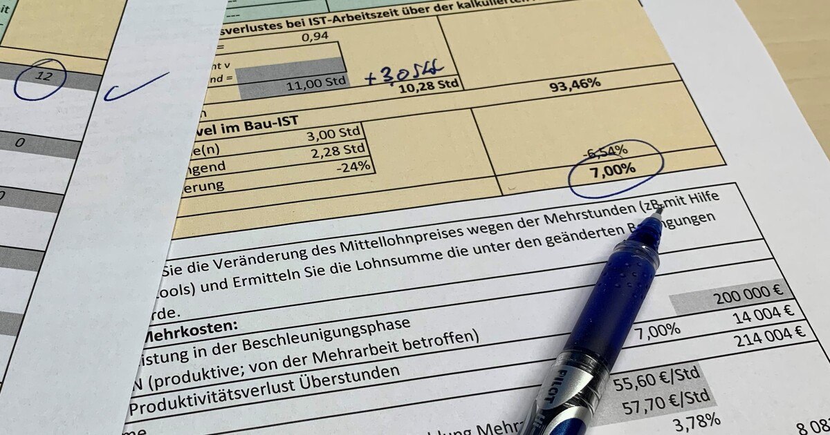 Ermittlung des Produktivitätsverlusts bei Überstunden