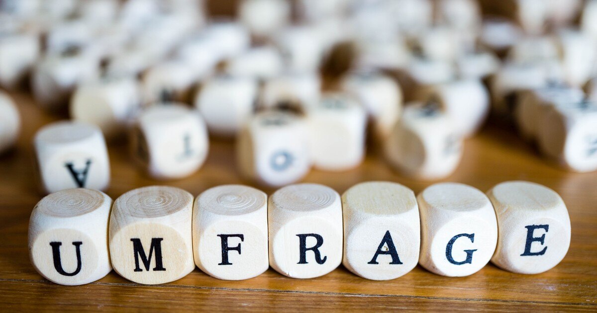 So geht es den Malerei-Betrieben