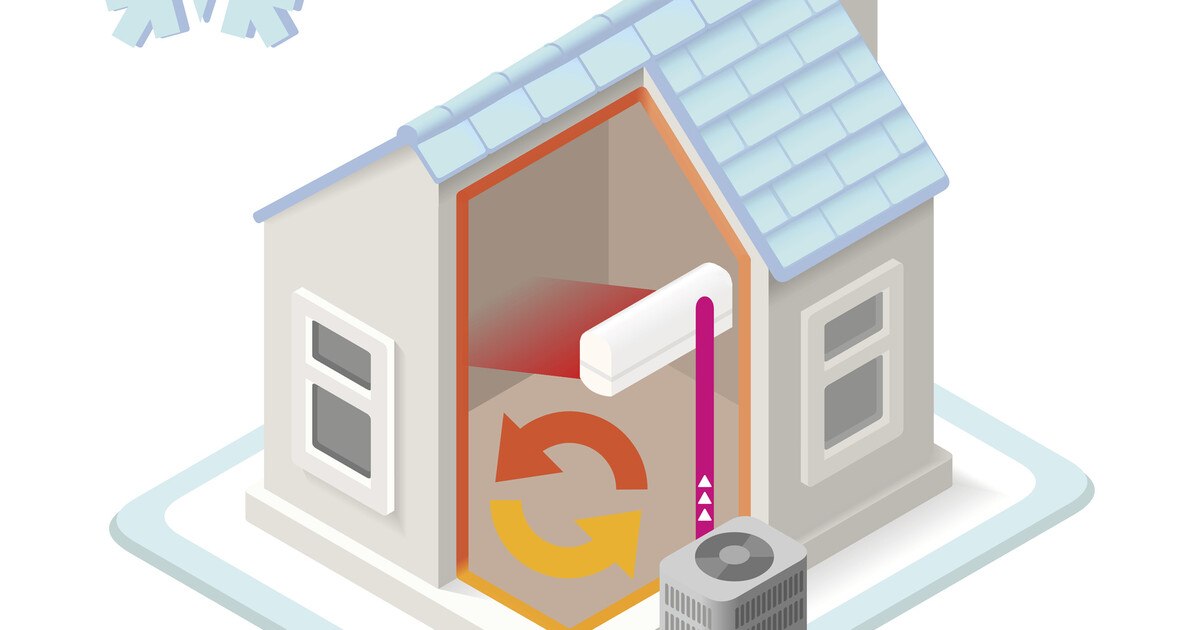 Wärmepumpen: ungebremst starkes Wachstum