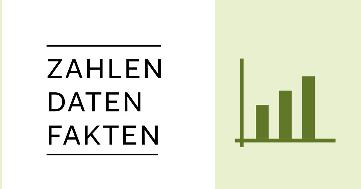 Umsatzsprung bei Fugendichtmassen und PU-Schaum