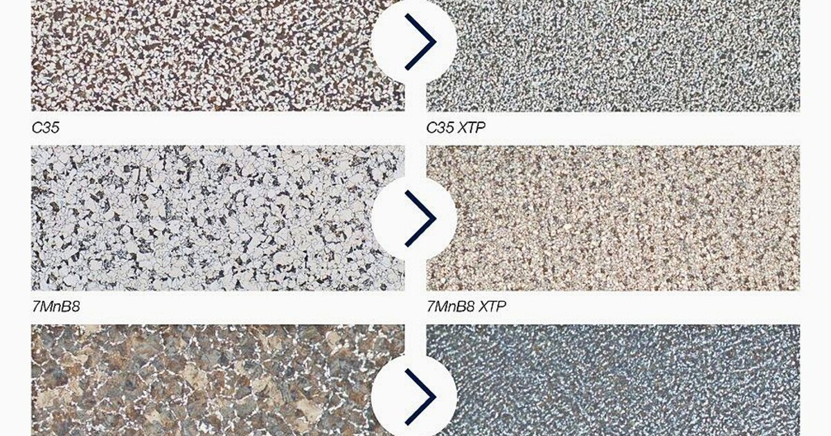 Ultrafein, hochfest und zäh