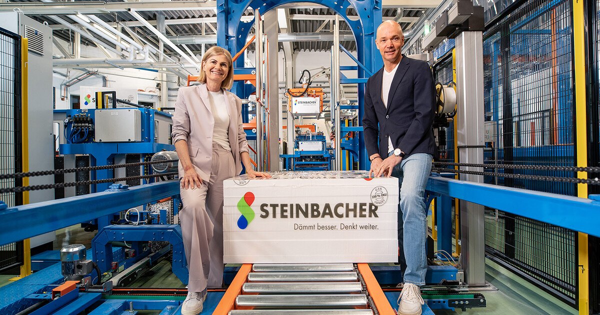 Zukunftsfit durch nachhaltige Investitionen