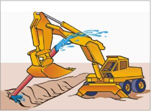 Einbauten: Die unsichtbare Gefahr bei Grabungsarbeiten (Bild aus Kapitel B 6 „Schutz erdverlegter Leitungen“ der Mappe „Sicherheit am Bau“)