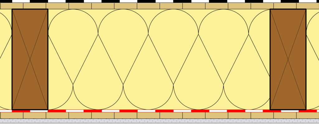 Typischer zwischensparrengedämmter Flachdachaufbau in Holzbauweise mit außseitiger Abdichtung. © HFA