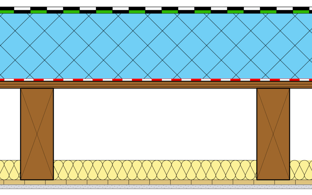 Abbildung 3: Aufdachgedämmte Flachdachkonstruktion mit lediglich akustisch bedämpftem Gefach. © HFA