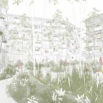 Visualisierung F7: Wohnen am Anger © heri & salli / Gangoly & Kristiner Architekten / ARE