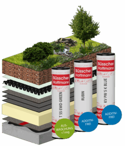 Die neuen Produktlinien von Büsscher & Hoffmann kommen ohne Wurzelhemmstoffe aus oder weisen eine reduzierte Auswaschung auf. © Büsscher & Hoffmann