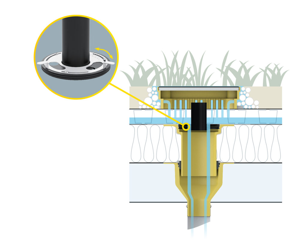 Mit Hilfe des skalierten Einstellschiebers lässt sich der Retentionsfaktor des „SitaRetention Twist“ Bauteils exakt justieren – bei Dächern ohne Auflast ebenso, wie bei begrünten Dächern, die mit einem Gründachschacht ausgerüstet werden.
