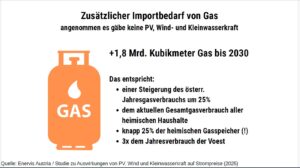 Studie © Enervis Austria
